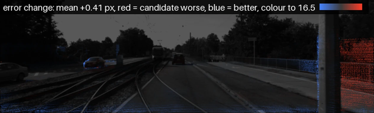 Error change against ground truth for case 000145_10, red where the candidate got worse